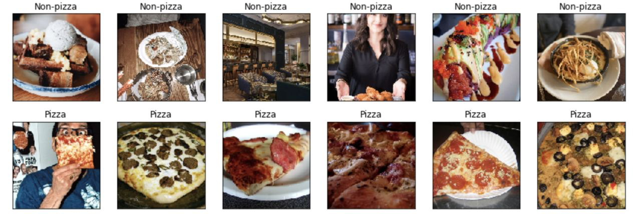 Find pizza with AI help